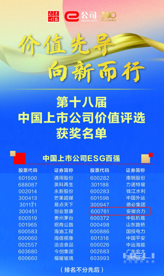 尊龙体育荣获2024中国上市公司价值评选“双百强”-2.png